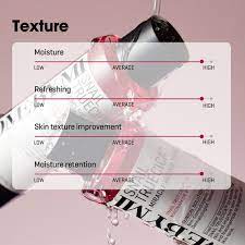 SOMEBYMI - Snail Truecicaâ„¢ Miracle Repair Toner 150ml