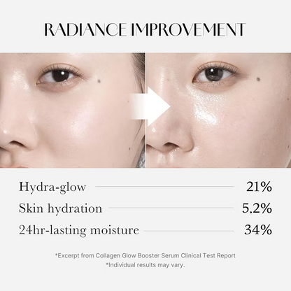 Medicube Collagen Glow Booster Serum – Firm, Plump & Radiant Skin
