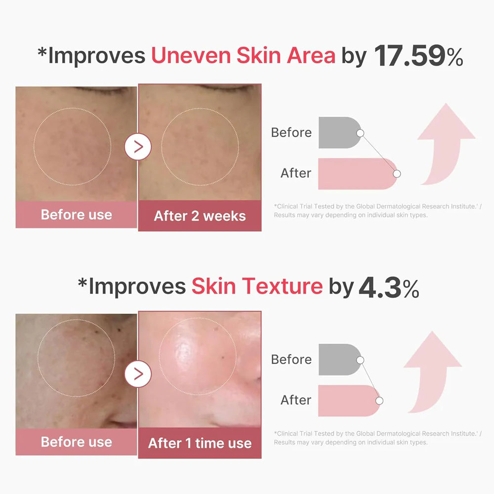 Medicube PDRN Pink Collagen Exosome Shot 2000